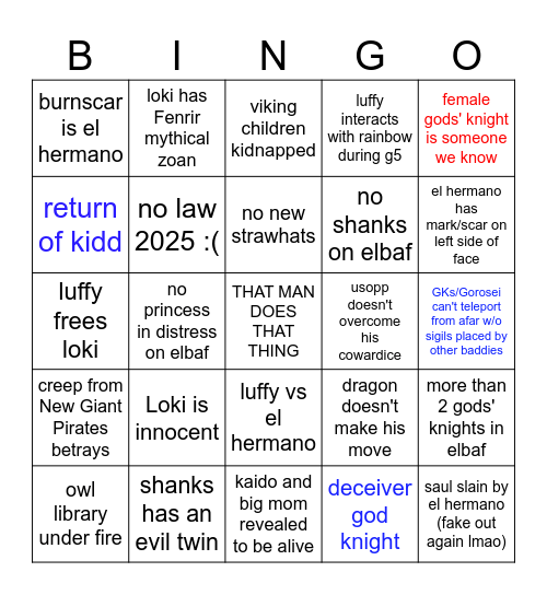 One Piece 2025 Predictions Bingo Card