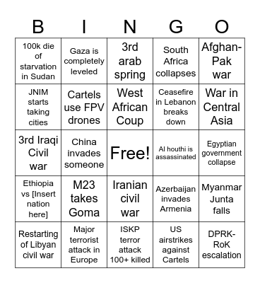 Geopolitics 2025 card Bingo Card