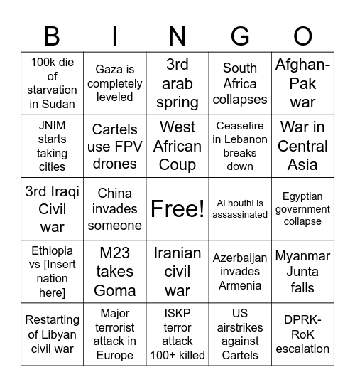 Geopolitics 2025 card Bingo Card