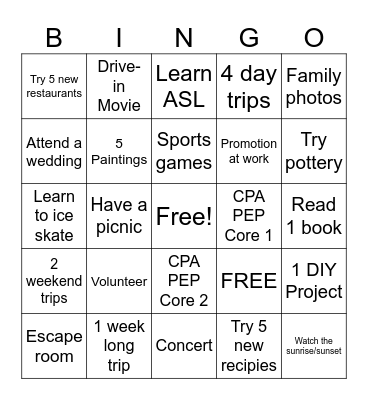 Pawan's 2025 Bingo Card