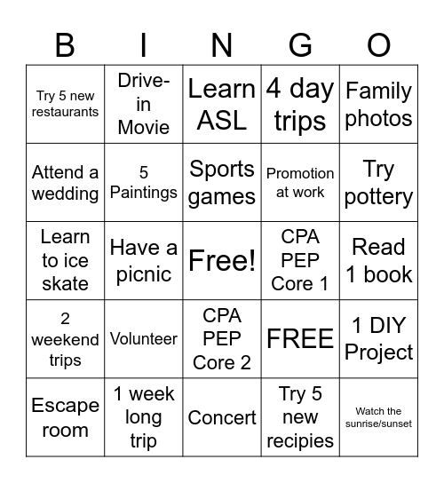 Pawan's 2025 Bingo Card