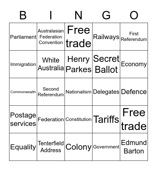 Federation Bingo Card