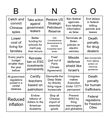 Trump Presidency, According to Agenda47's Wikipedia Page Bingo Card