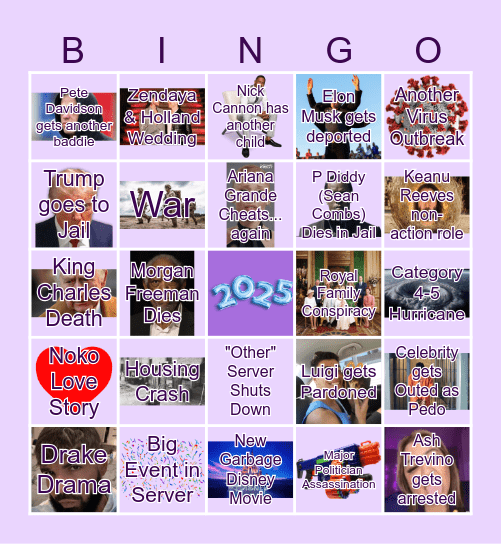 2025 Predictions Bingo Card