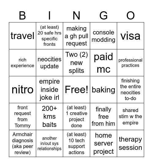 Basket 2025 Bingo Card