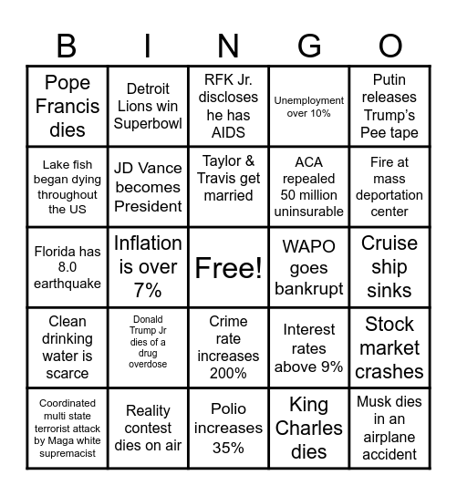 2025 Bingo card Bingo Card