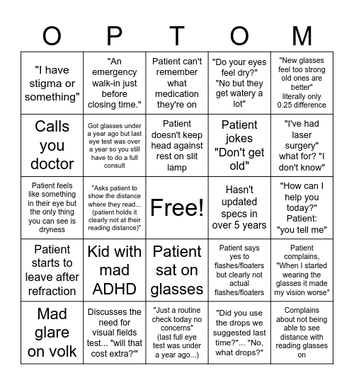 Optom Bingo r0 Bingo Card