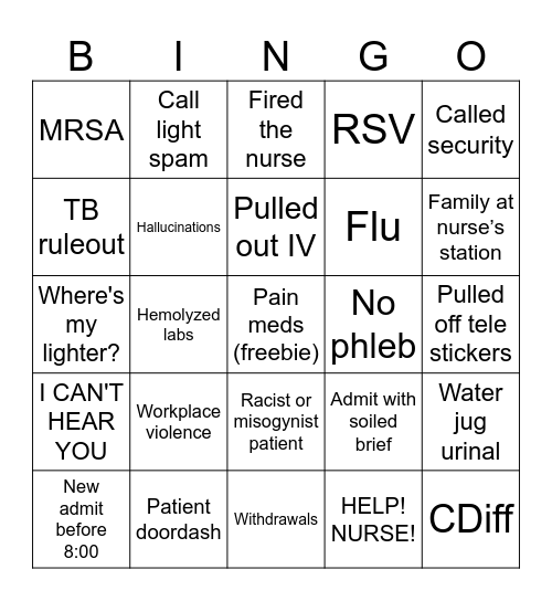 Med Tele Bingo Card