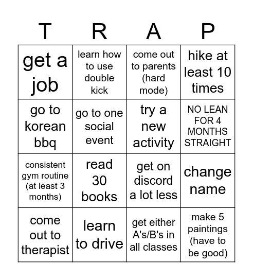 2025 Bucket List Bingo Card