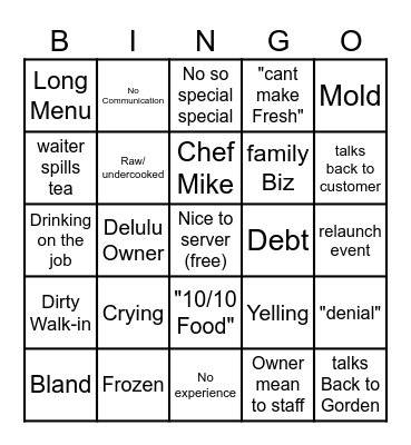 kitchen nightmares Bingo Card