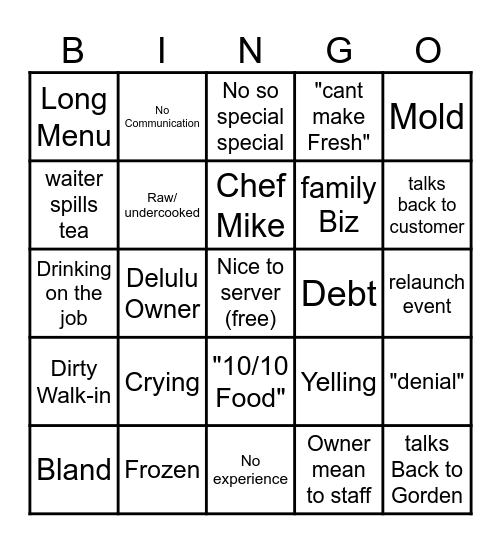 kitchen nightmares Bingo Card
