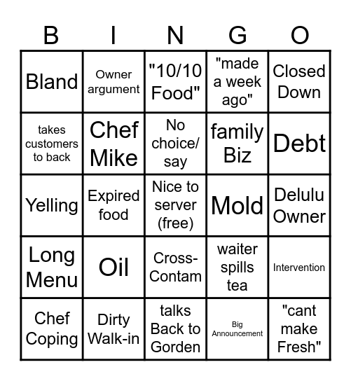 kitchen nightmares Bingo Card