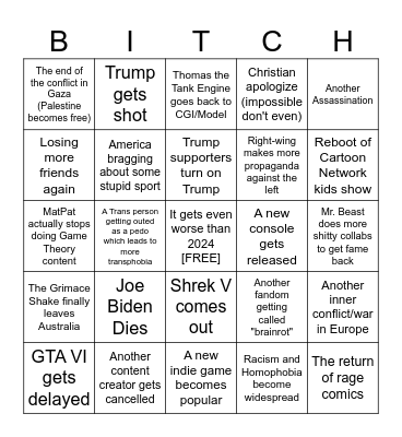 Malirou's 2025 Bingo Card Bingo Card