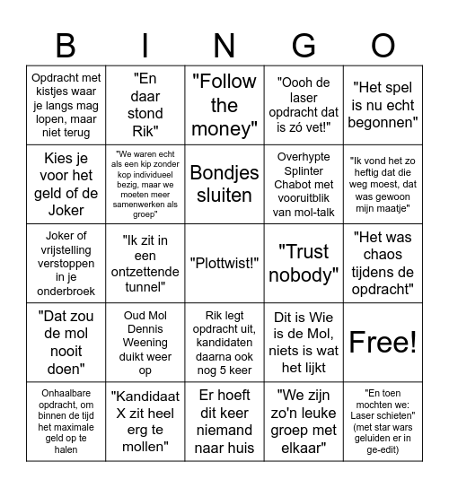 Wie is de Mol Bingo Card