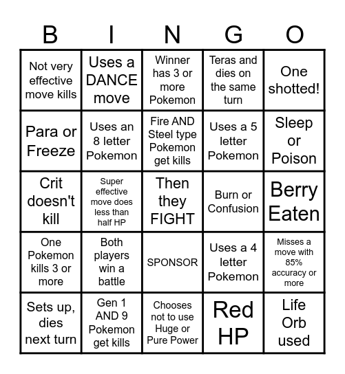 Then we react bingo Names Only Bingo Card