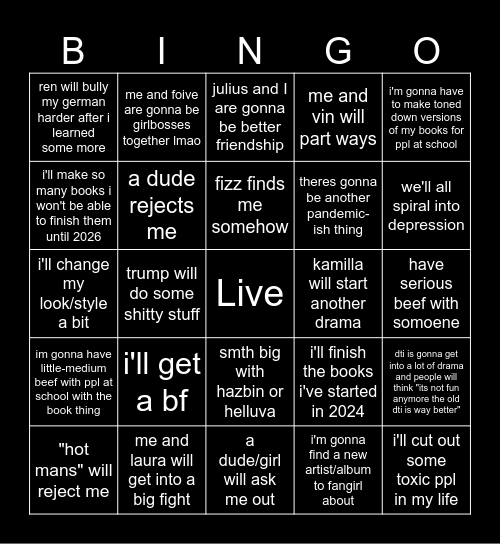 2025 predictions Bingo Card