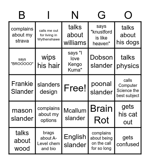 George does Design Bingo Card