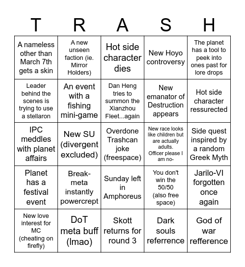 Amphoreus Bingo Card