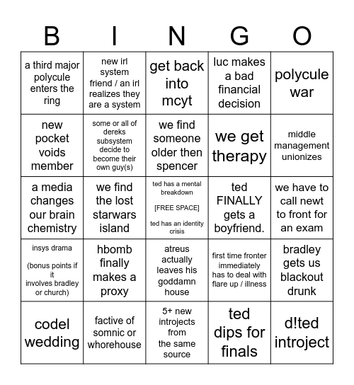 serif skeleton 2025 Bingo Card