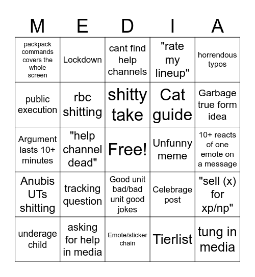 #bc-media-and-discussion bingo Card