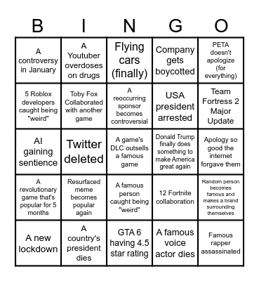 2025 Prediction Bingo Card