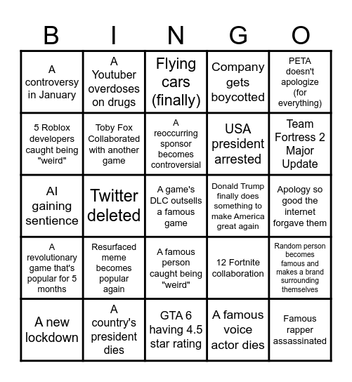 2025 Prediction Bingo Card