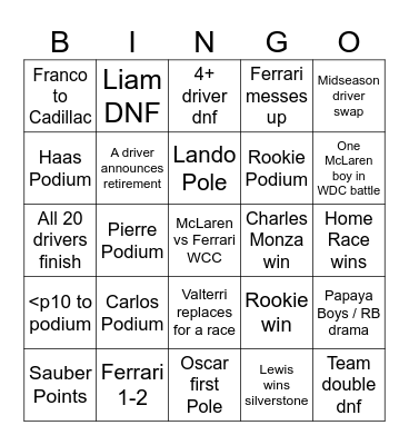 F1 Bingo Card