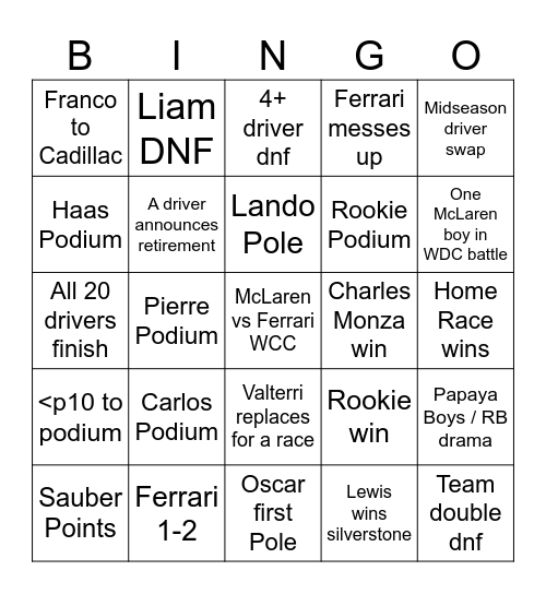 F1 Bingo Card