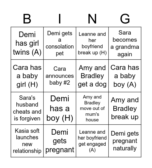 2025 Uni Girls Predictions Bingo Card