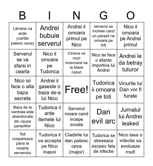 Ce se va intampla pe server Bingo Card