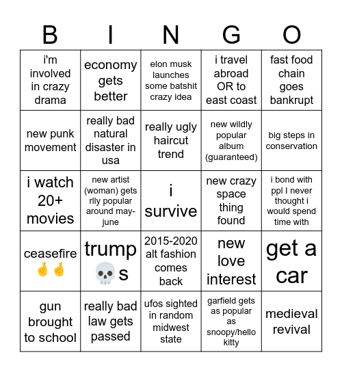 2025 bingo Card