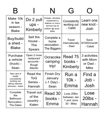 2025 FRIENDS BINGO Card