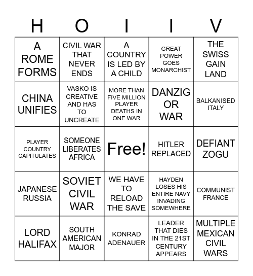 HOI4 BINGO Card