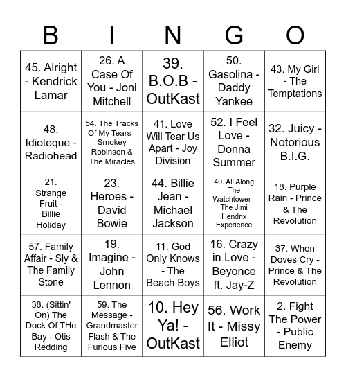 Rolling Stones Top 500 (#60-#1) Bingo Card