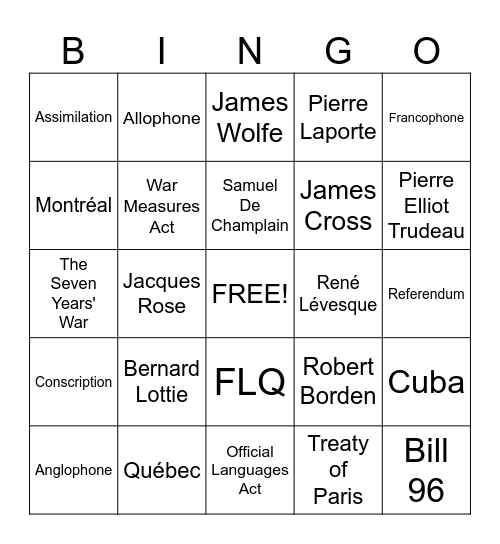 French-English Relations in Canada Bingo Card