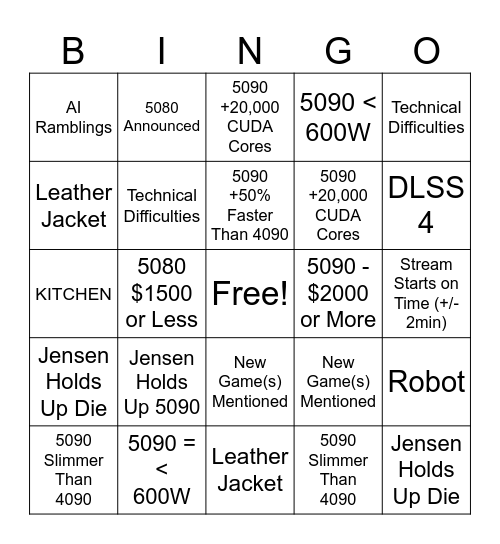 RTX 5000 Keynote Bingo! Bingo Card