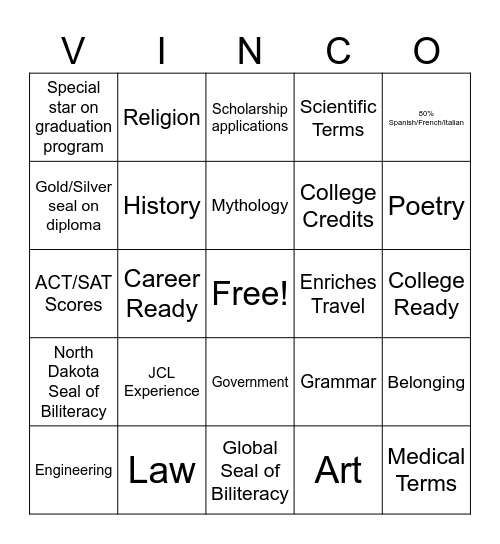 Why Study Latin VINCO (BINGO) Bingo Card
