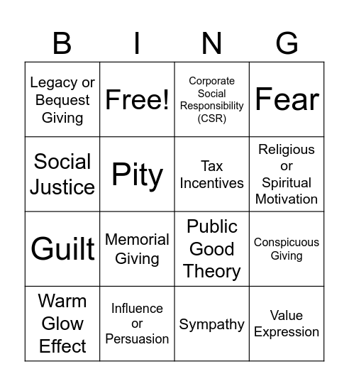 Giving Motivations Bingo Card