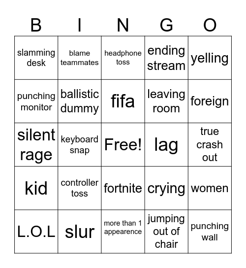 gamer rage Bingo Card