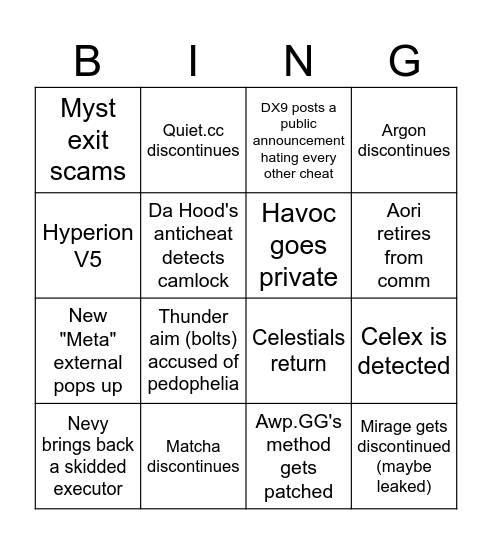 2025 roblox cheating  bingo Card