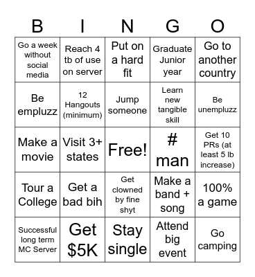 Neo Dragger 2025 Bingo Resolutions Bingo Card