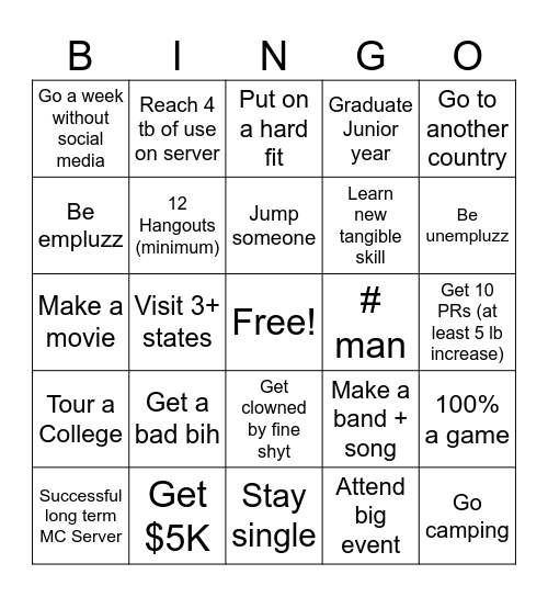 Neo Dragger 2025 Bingo Resolutions Bingo Card