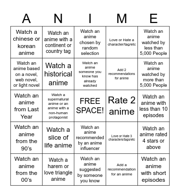 Anime Bingo Card