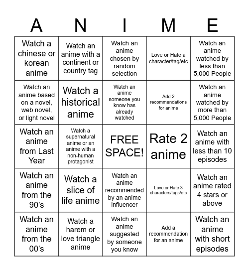 Anime Bingo Card