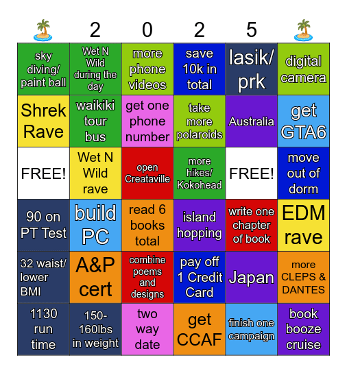 2025 Bingo List Bingo Card