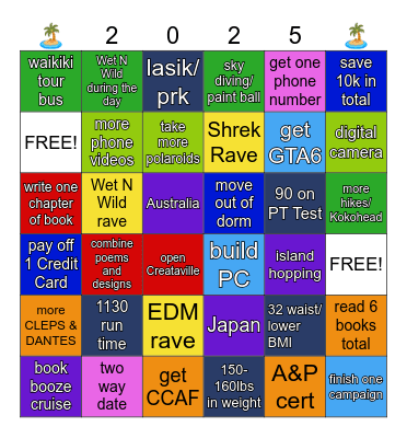 2025 Bingo List Bingo Card