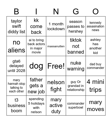 25th annual Prediction Bingo Card
