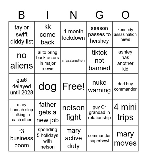 25th annual Prediction Bingo Card