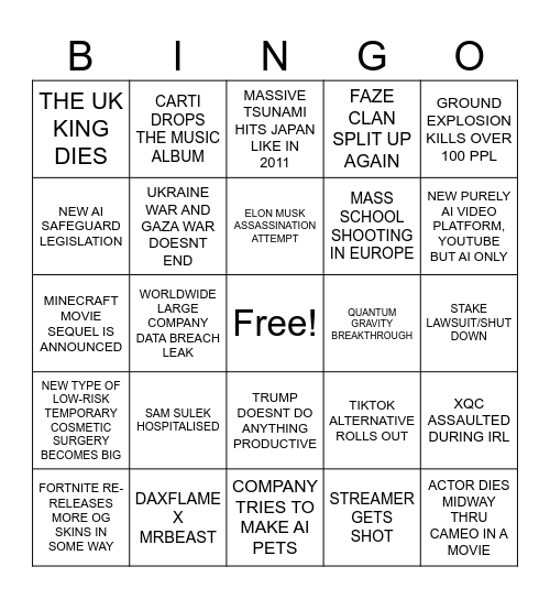 2025 PREDICTIONS CSABA Bingo Card