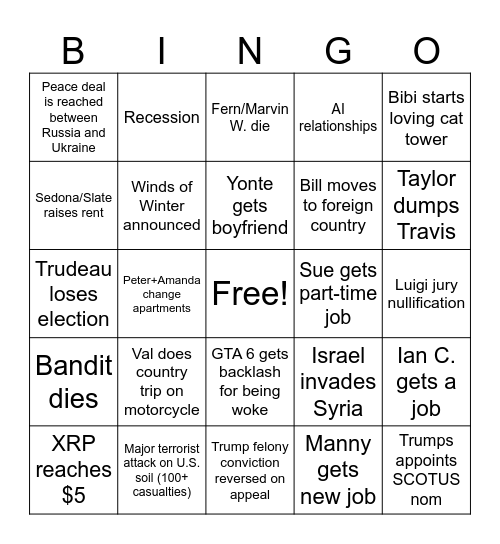 Erik's 2025 Bingo Card Bingo Card